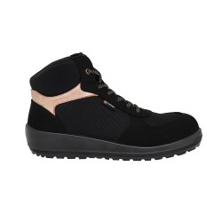 Work baskets S1P - BALMIE